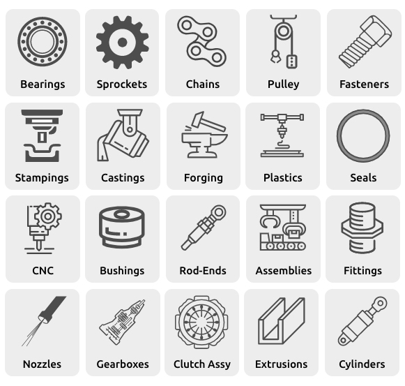 Mobile Products Global Sourcing