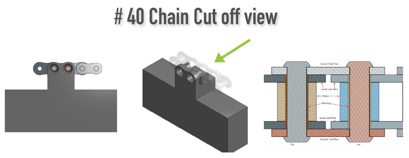 #40-Chain-Cut-off-view