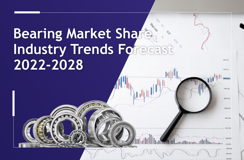 Bearings Market Share and Industry Trends Forecast 2022-2028