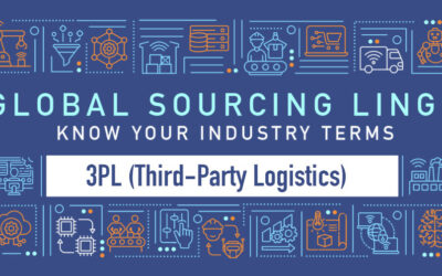 3PL (Third-Party Logistics)