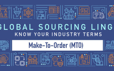 The Make-To-Order (MTO) Strategy Explained