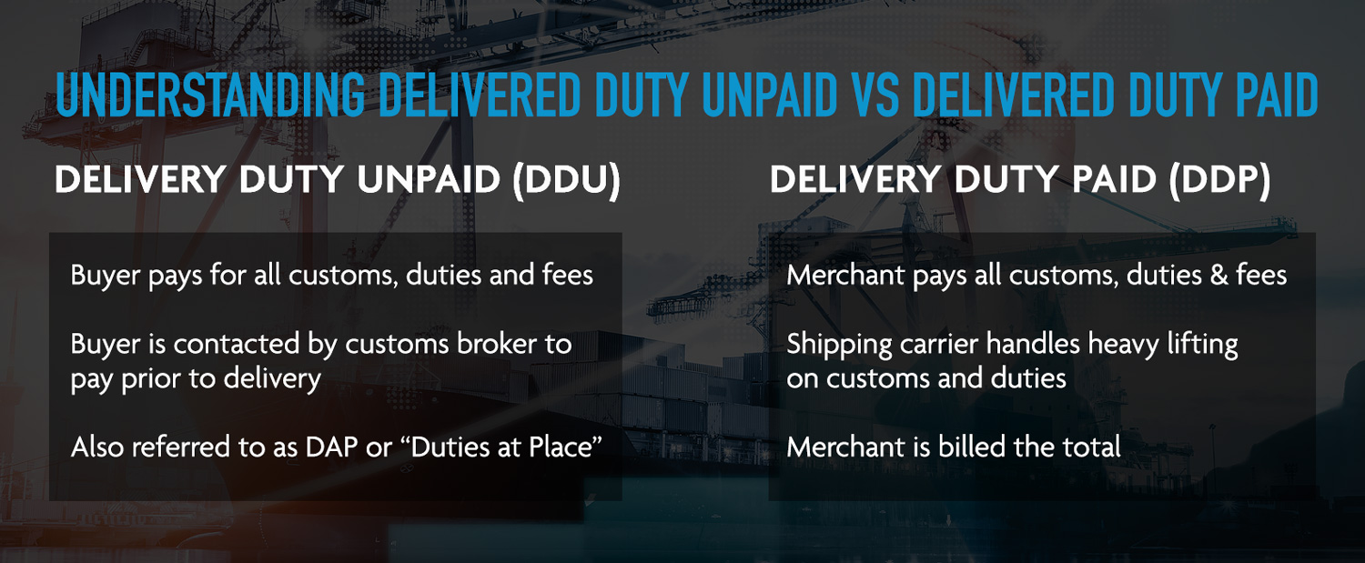 Delivery Duty Unpaid vs Delivery Duty Paid
