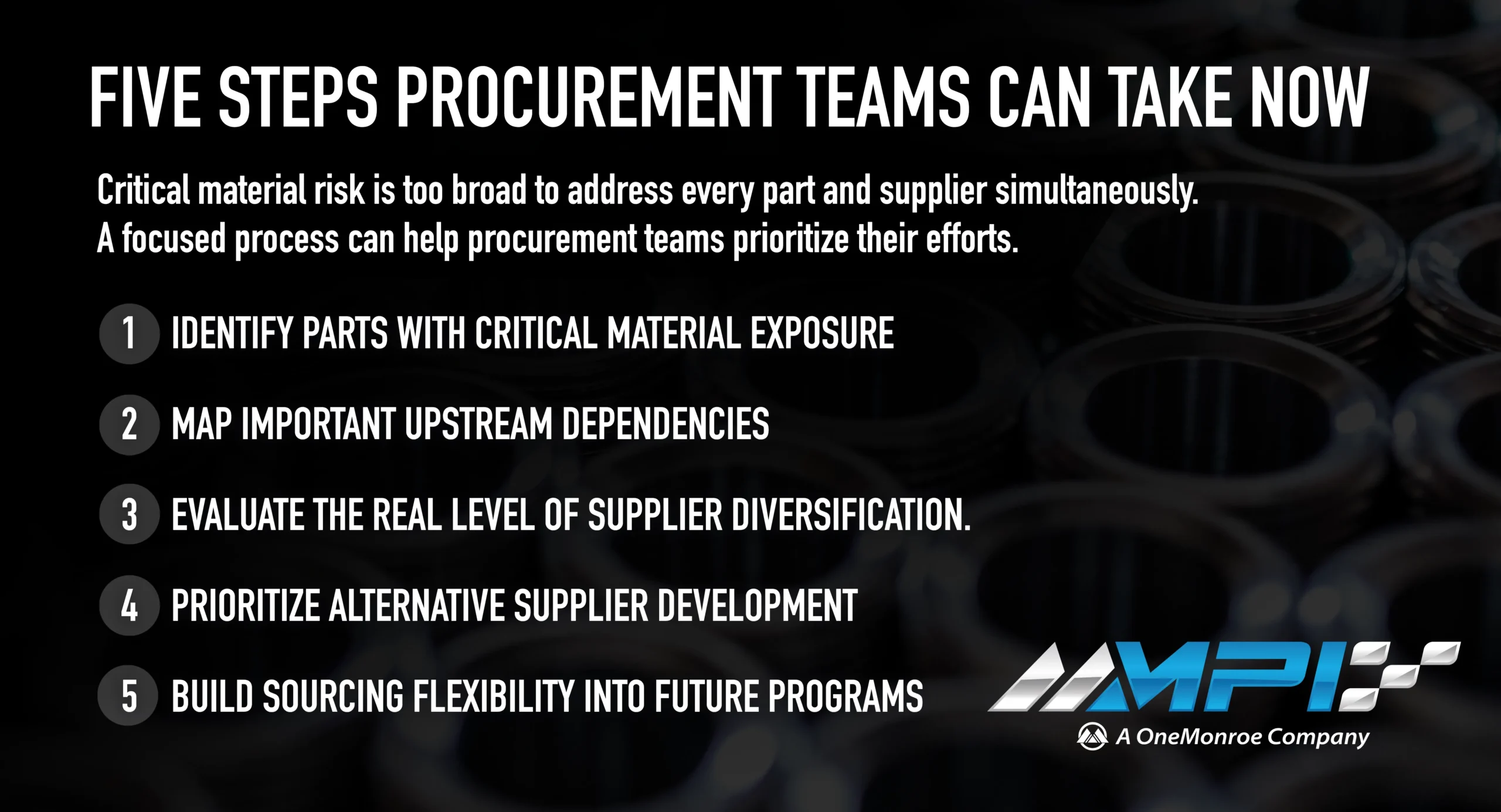 Five Steps Procurement Teams Can Take Now